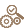 automation